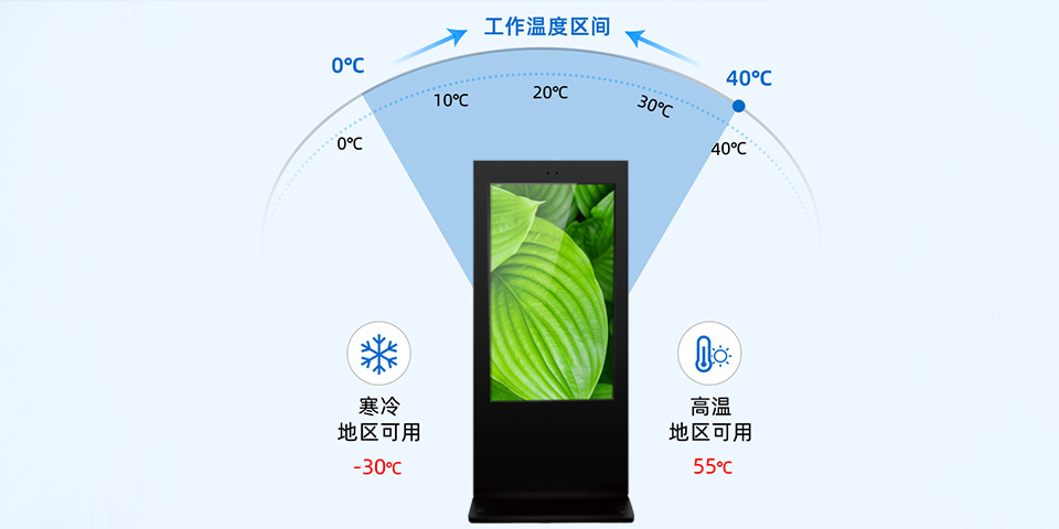 55英寸立式户外广告机