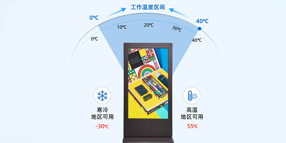 75英寸立式户外广告机