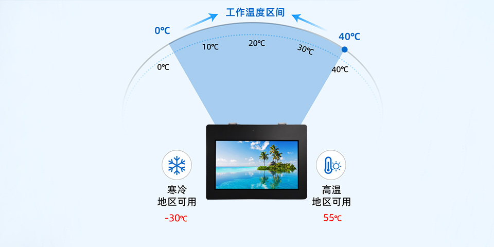 21.5寸户外壁挂广告机