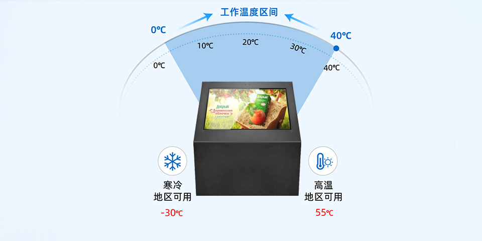 43寸横屏立式户外广告机