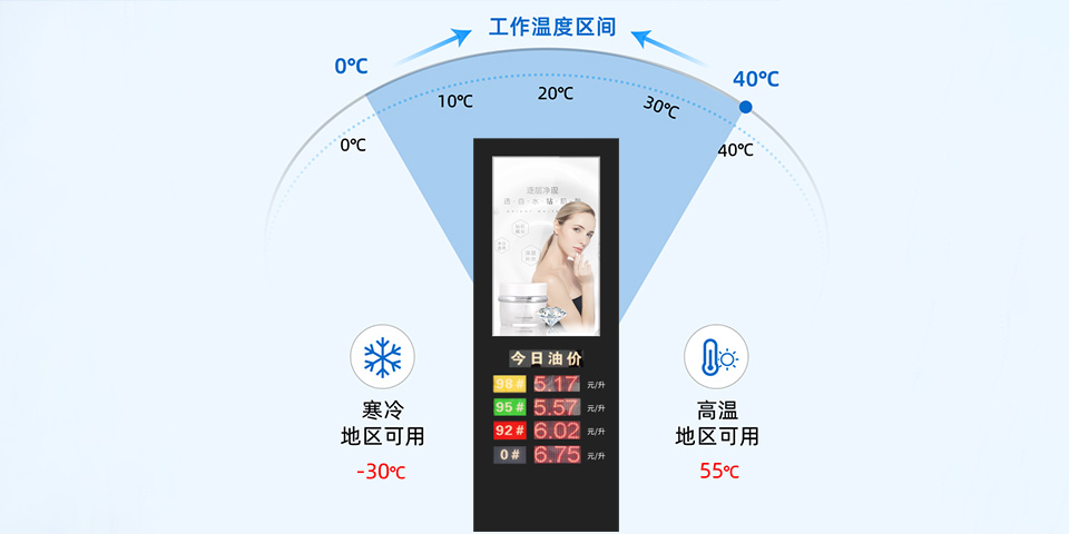 43寸油站户外广告机