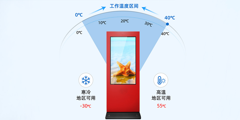 55寸红色黑框户外广告机