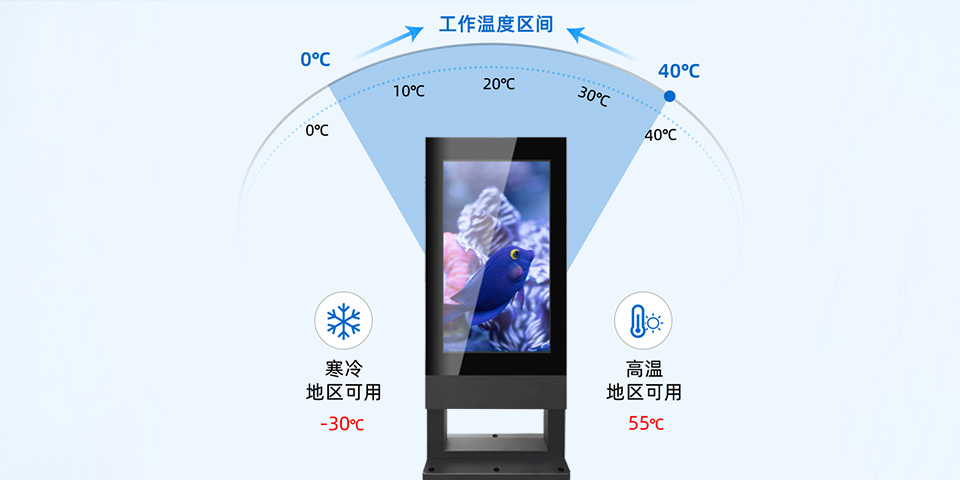 55寸下空定制款户外广告机