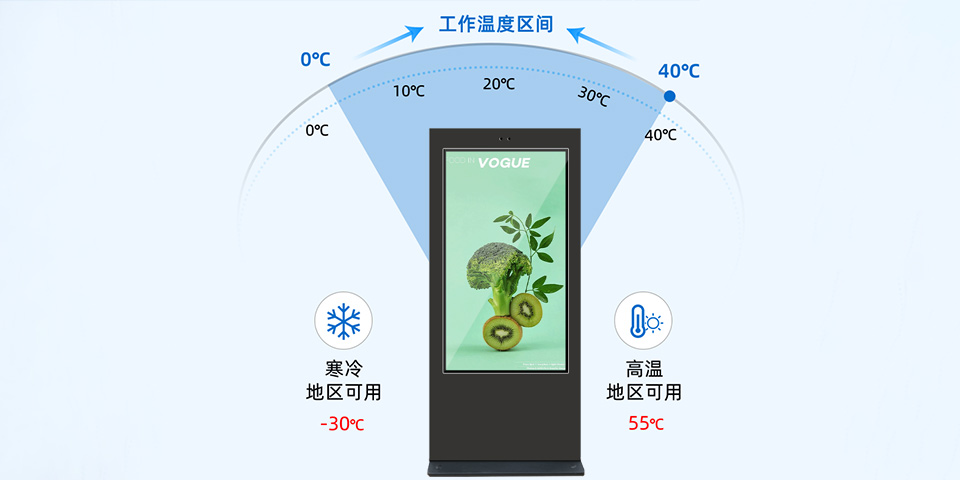 65寸黑色红框户外广告机