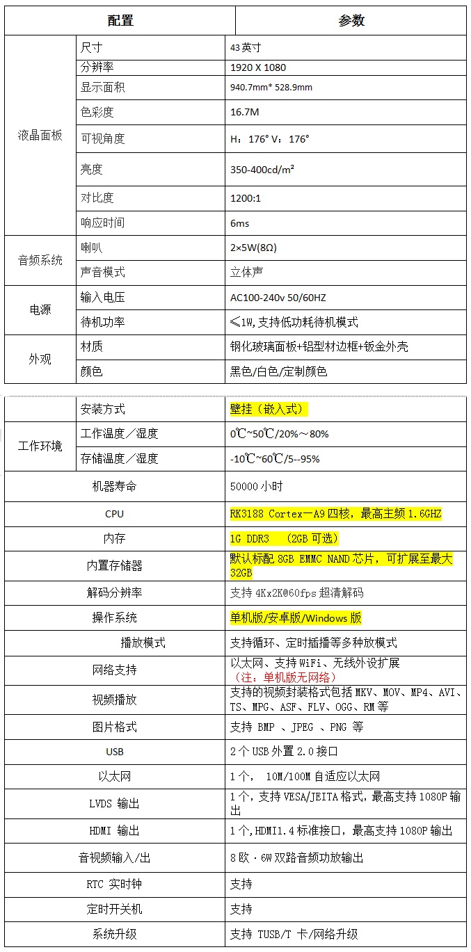 壁挂广告机