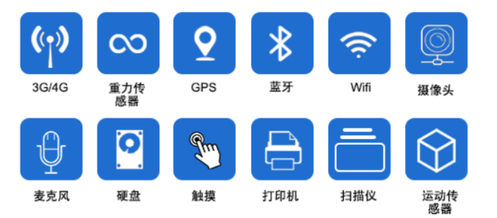 广告机