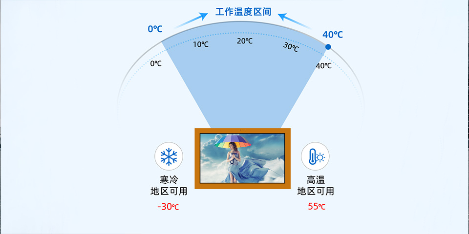 橙色户外广告机